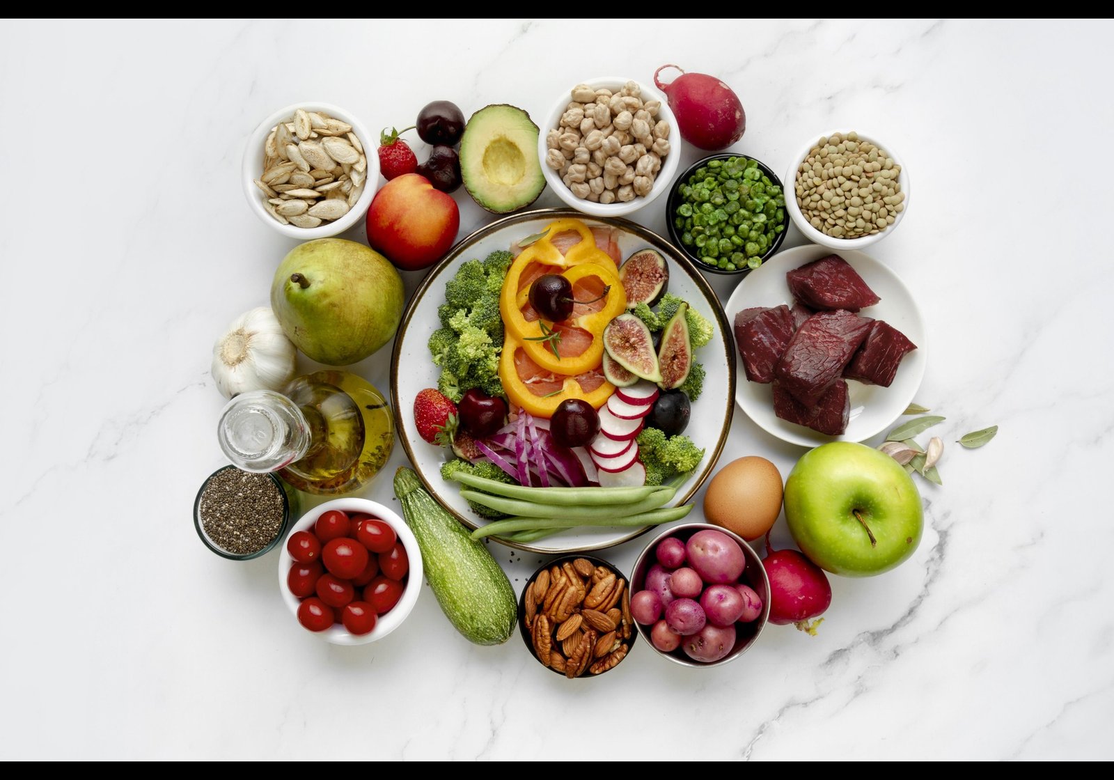 Nutrition